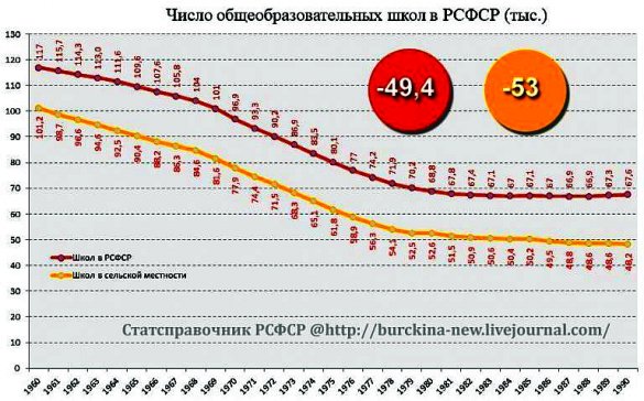 Александр Роджерс. Кандидаты со светлыми лицами Александр Роджерс. Кандидаты со светлыми лицами
