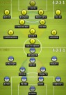 Евро-2012: Украина-Франция - состав команд