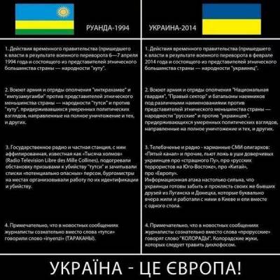 Существа, которые убивают и чем Украина отличается от Руанды?