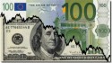 Доллар подешевел на 25 копеек к закрытию торгов межбанка