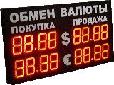 Курс валют - официальная версия (евро и рубль опустили)
