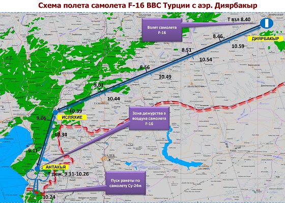 Главнокомандующий ВКС России представил фактическую картину атаки на Су-24М - ВИДЕО