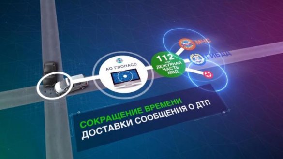 Российская система обработки экстренных вызовов ЭРА-ГЛОНАСС спасает жизни