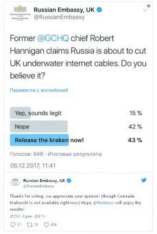 Россию заподозрили в намерении отрезать Великобританию от Интернета