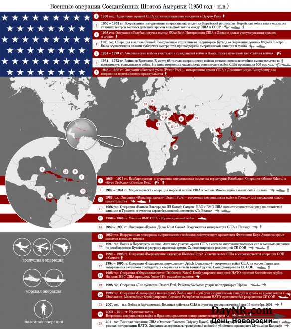 The Nation рассказала о масштабах военных операций США по всему миру