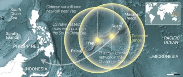 Наблюдение за морем: как Китай слушает в окрестностях Гуама