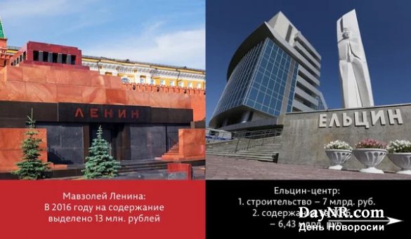 Во сколько стране обходится Ельцин-центр, а сколько Мавзолей Ленина?