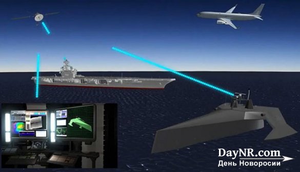 Американский флот получил робота-охотника за подлодками
