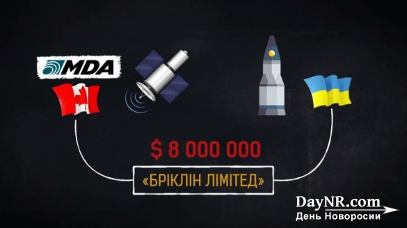 Киеву объяснили: без ракеты ваш спутник не взлетит