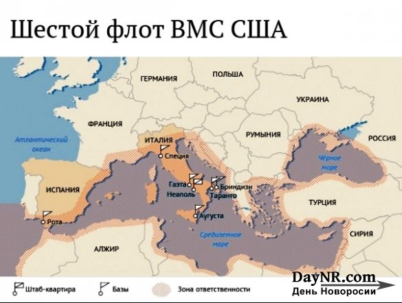 Зачем России Крым и Сирия?