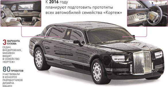 Президентский лимузин проекта «Кортеж»