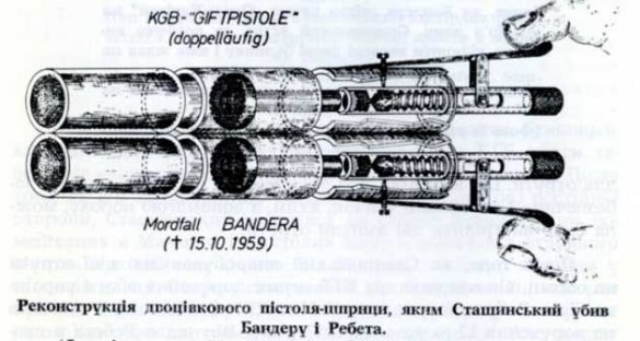 Ликвидации в истории спецслужб