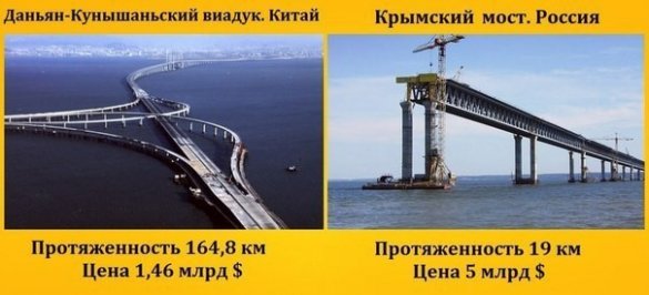 Вторые сутки горестный вой доносится с украинских болот