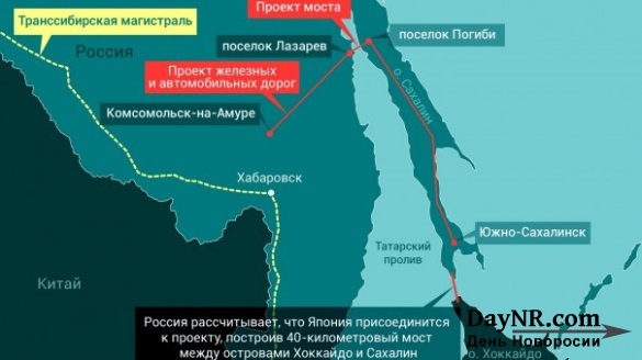 Вслед за крымским Россия начнет строительство нового грандиозного моста