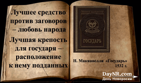 Макиавелли и его идеи в современном обществе