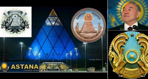 Астана: центр геополитической борьбы за новый мировой порядок