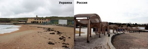 Стройплощадка «Крым»