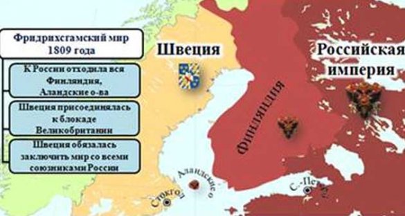 Присоединение Финляндии к России. Как это было