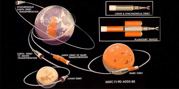  «Спейс шаттл»: последний из НАСА