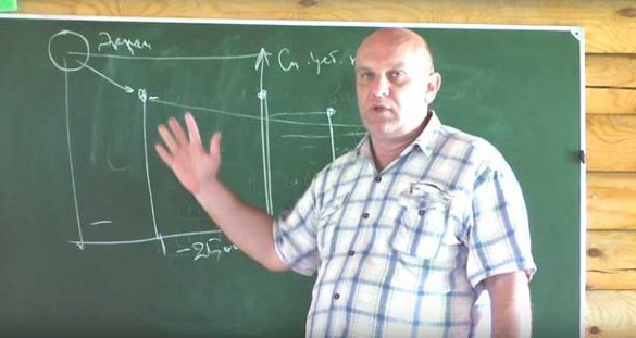 Дмитрий Таран. Школьное телевидение в 2018-2019 годах как инструмент перехвата управления