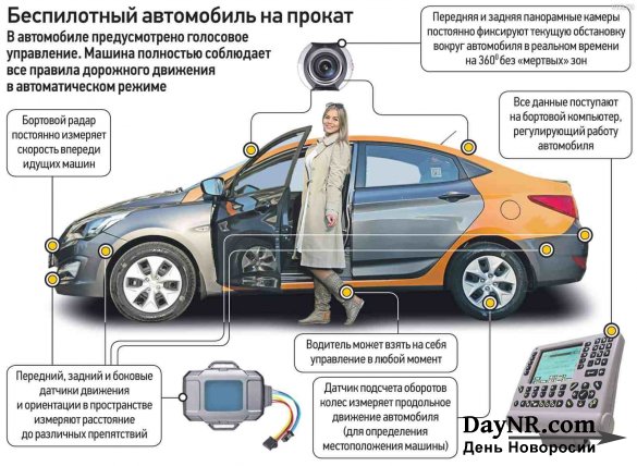 В России разработана инструкция по поведению при встрече с беспилотными автомобилями
