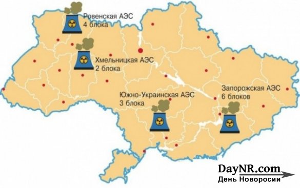 Ядреное топливо. Почем Westinghouse для Украины
