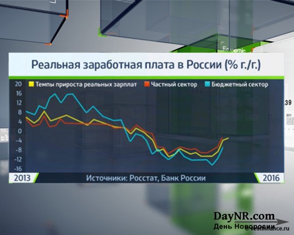 Замена главного статистика РФ или искусство считать правильно