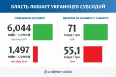 Владимир Скачко. Порошенко вгоняет Украину в долги и плодит смертоносную нищету, но хочет в президенты