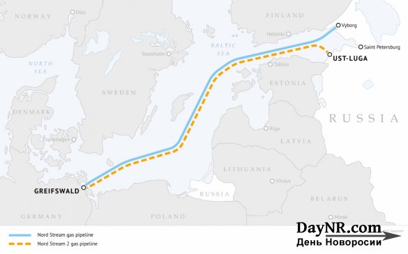 Борис Марцинкевич. Архитектура СП-2: Nord Stream-2, Royal Dutch Shell, Engie