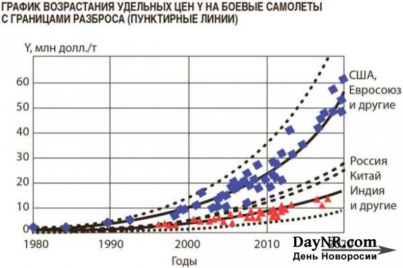 Сделка по Брекзиту — что она принесёт?