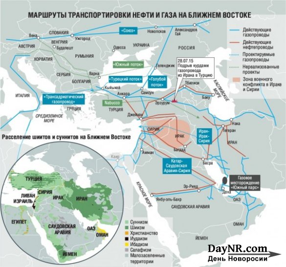 Ближний Восток. Газовые расклады