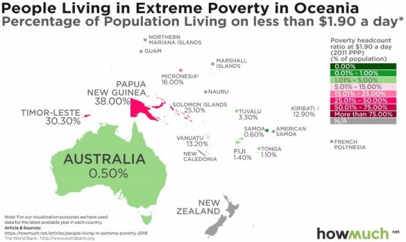 Карты крайней бедности по странам