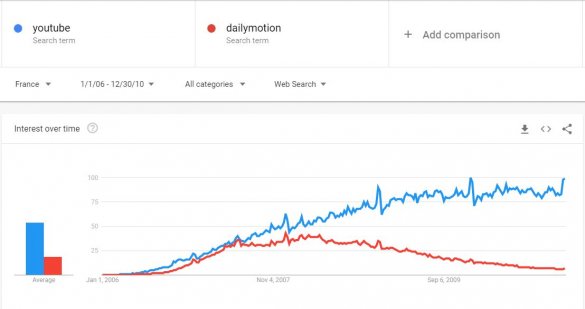 Взгляд из Америки. Тайна американской мощи