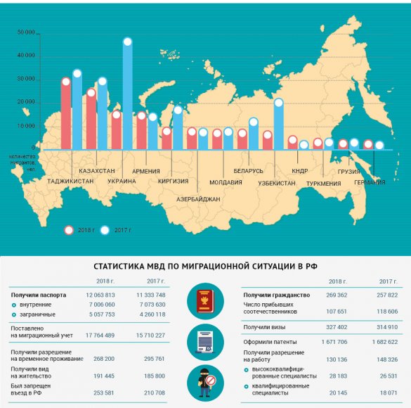 Геополитика Путина-2