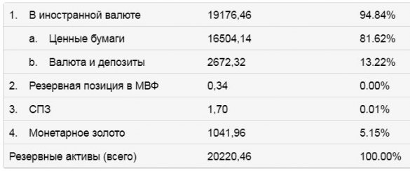 Александр Роджерс. О страшной тайне Украины