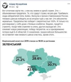 В Киеве рвутся пуканы: «Путин рулит всем. Готовимся к потере еще 8 областей»