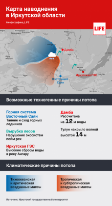 Потоп в узком кругу. Почему иркутские власти допустили наводнение