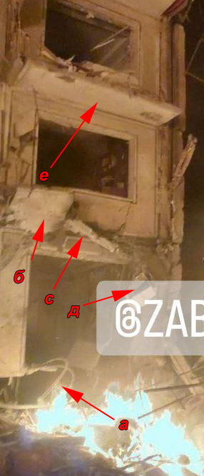 Откуда киевские убийцы нанесли удар по ул.Зестафонская д.8 в Запорожье?